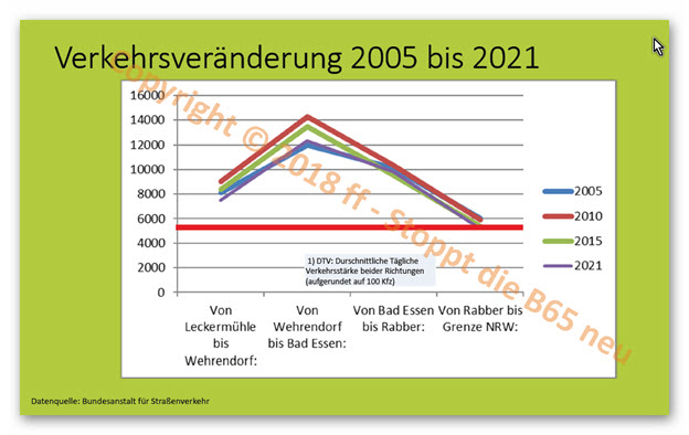 20230201 Newsletter Grafik 01