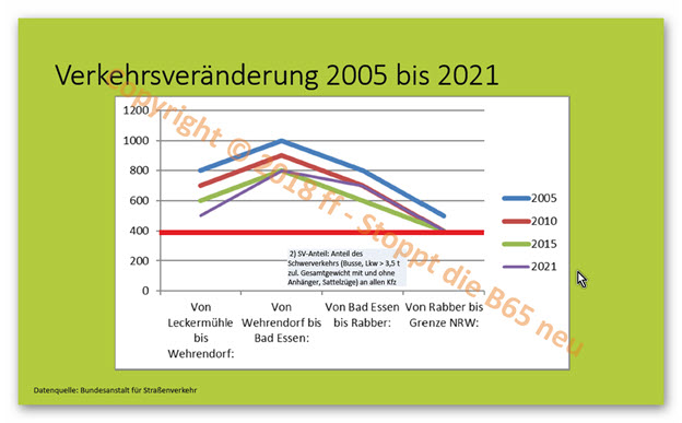 20230201 Newsletter Grafik 02